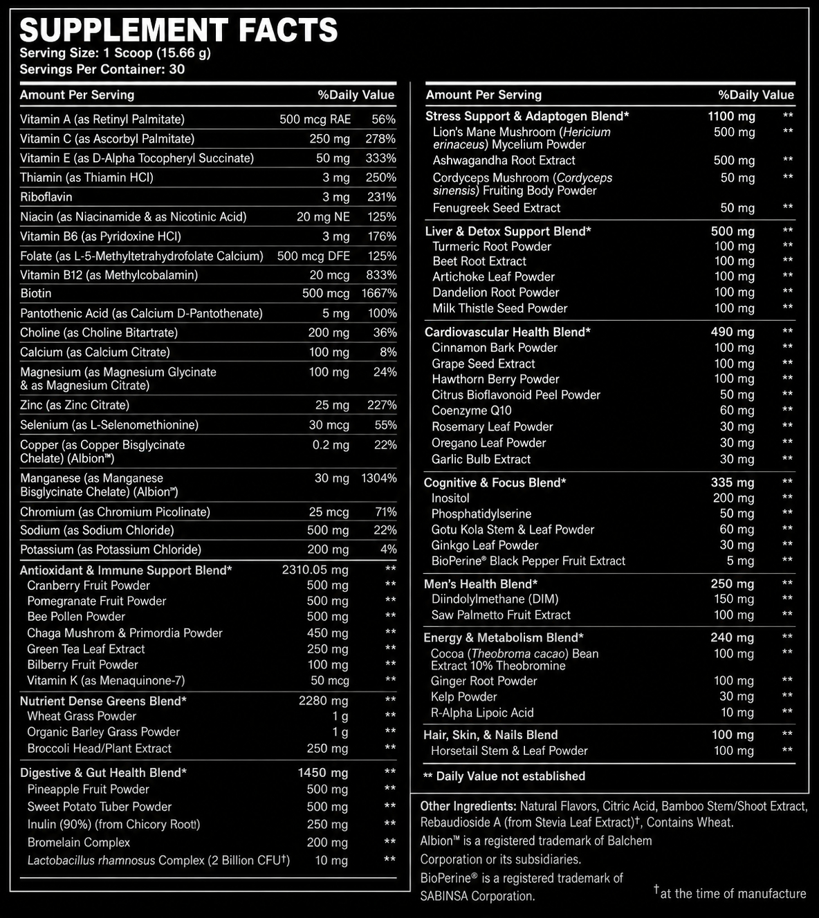 Your Enhanced Multi (Men's Blend)